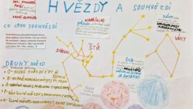 Projekt Vesmír - 01